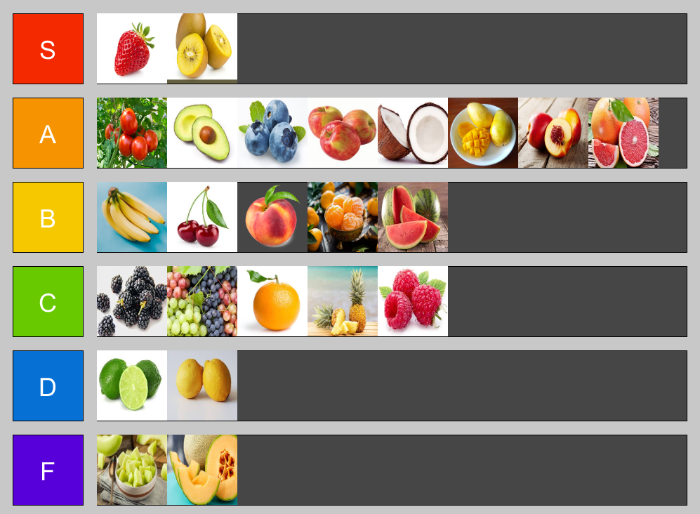 A tier list of fruit